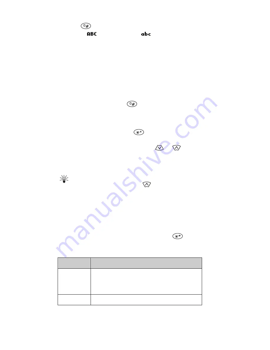 Nokia 5160 - Cell Phone - AMPS Owner'S Manual Download Page 20