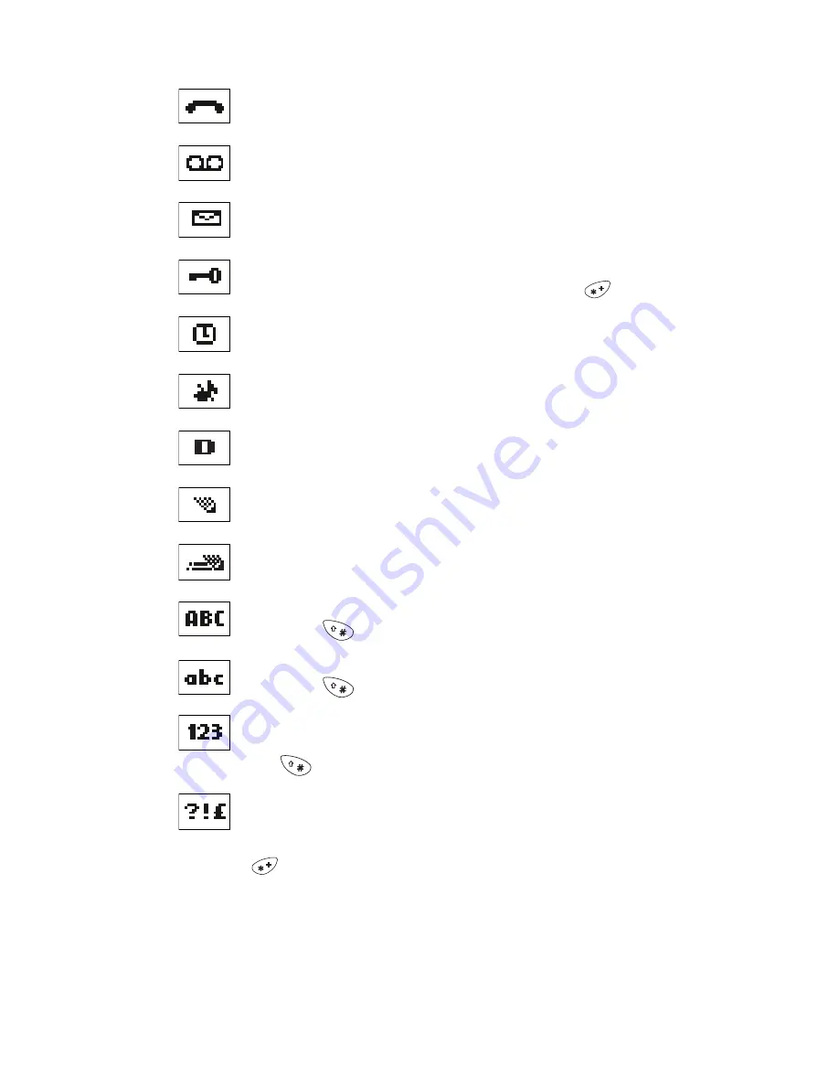 Nokia 5165 - Cell Phone - AMPS User Manual Download Page 3