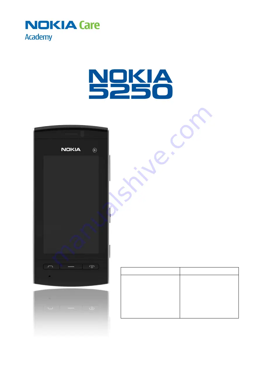 Nokia 5250 RM-684 Service Manual Download Page 1