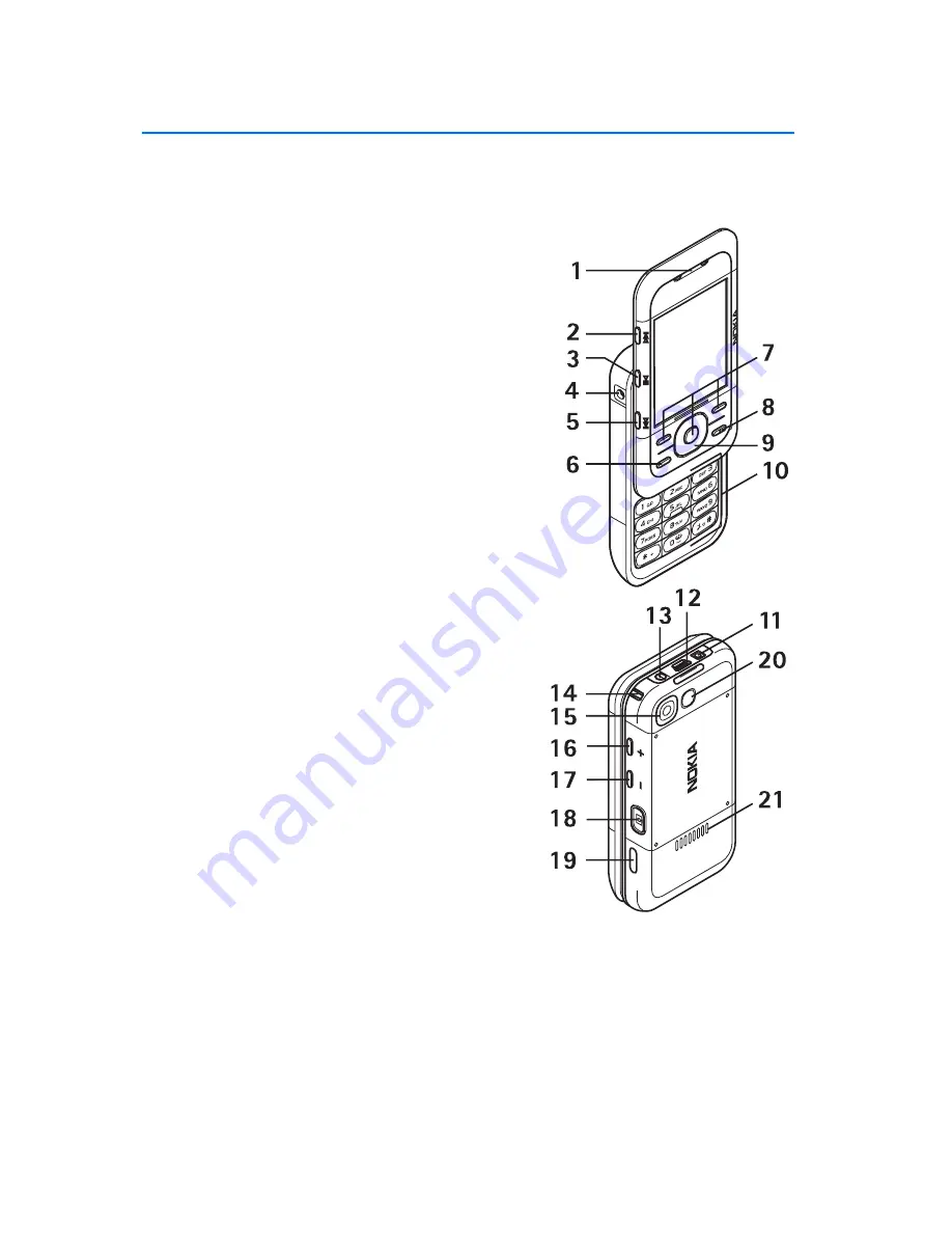 Nokia 5300 - XpressMusic Cell Phone 5 MB User Manual Download Page 17