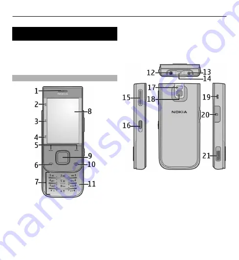 Nokia 5330 Mobile TV Edition Скачать руководство пользователя страница 5