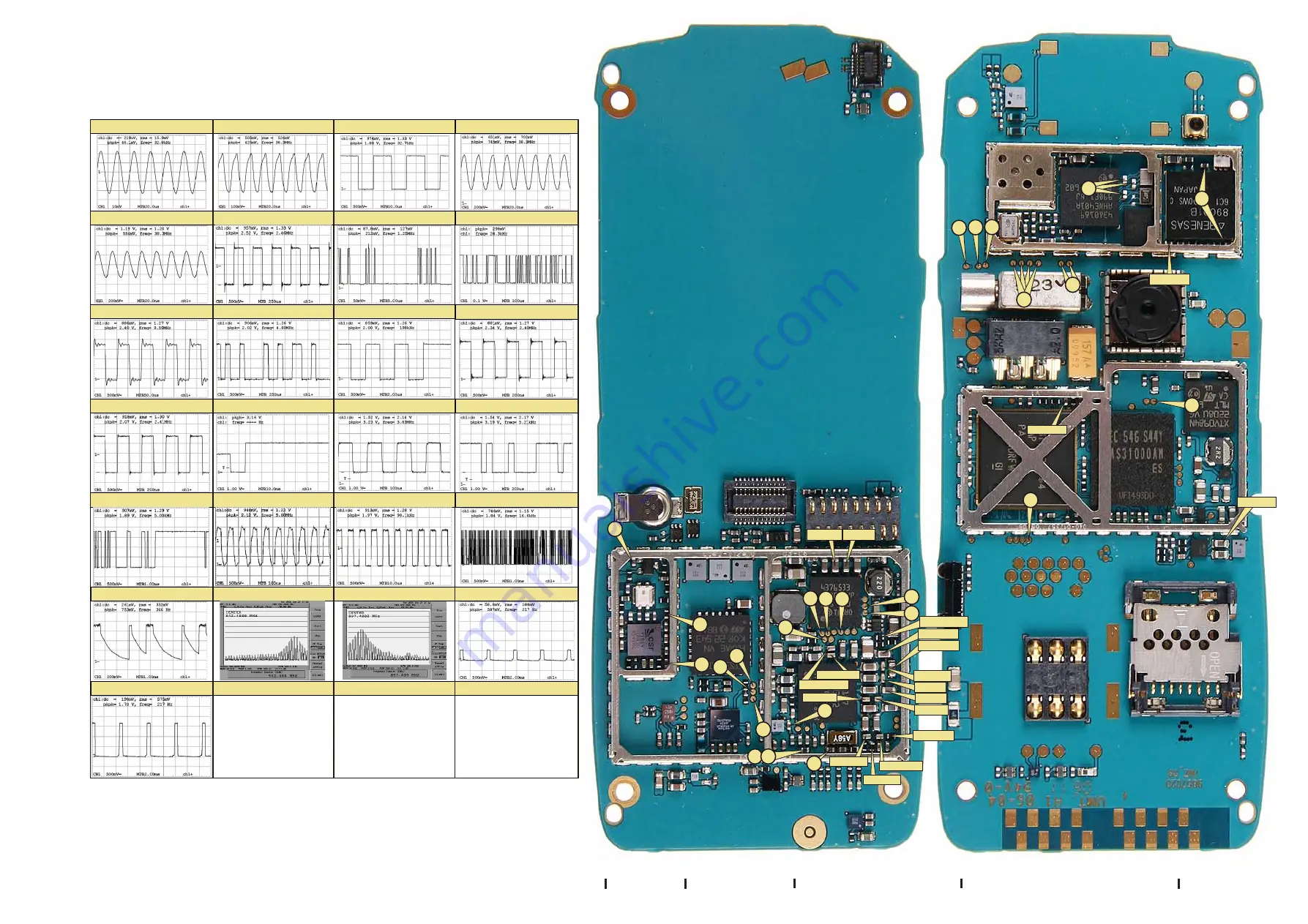 Nokia 5500 RM-86 Service Schematics Download Page 10