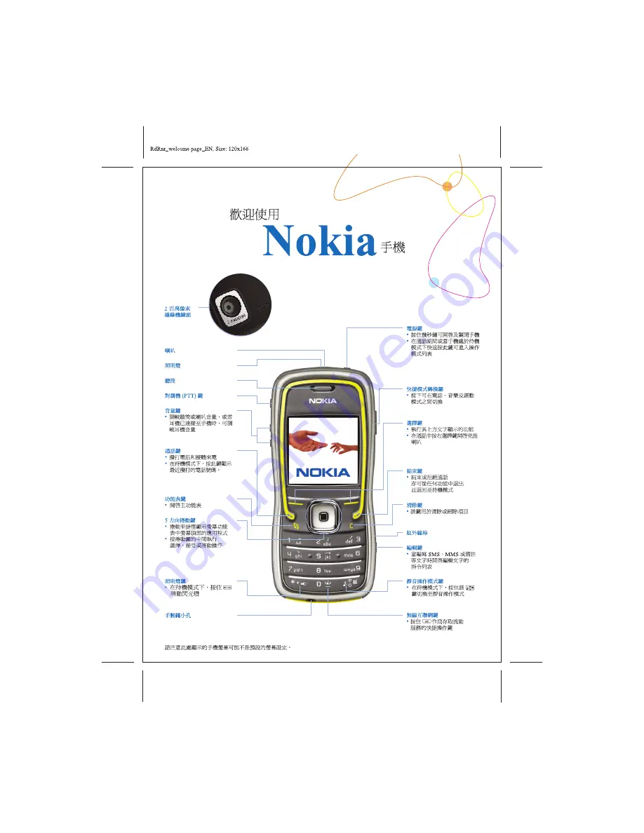 Nokia 5500 Sport Скачать руководство пользователя страница 2