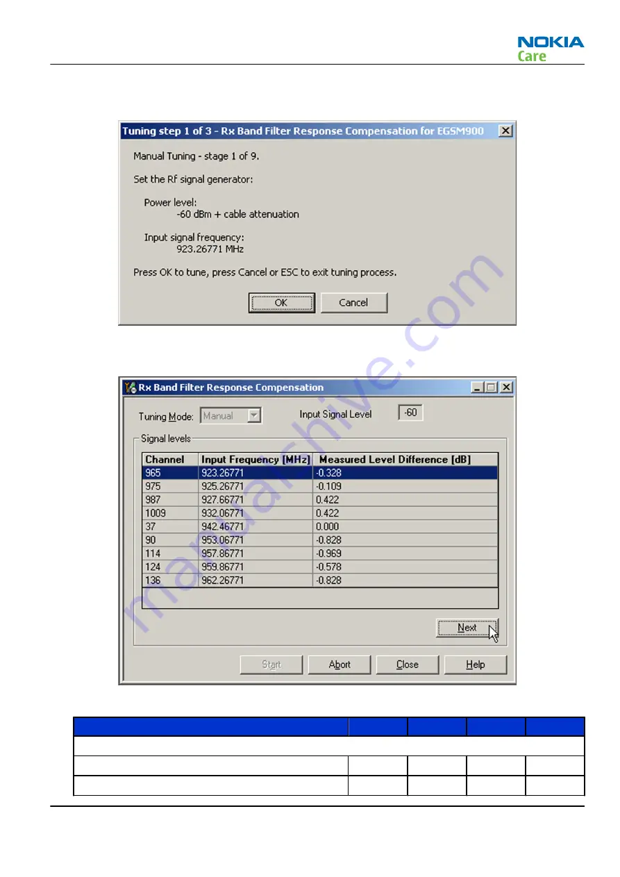 Nokia 5800 - XpressMusic Smartphone - WCDMA Service Manual Download Page 167