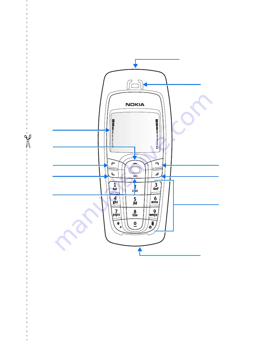 Nokia 6010 Скачать руководство пользователя страница 12