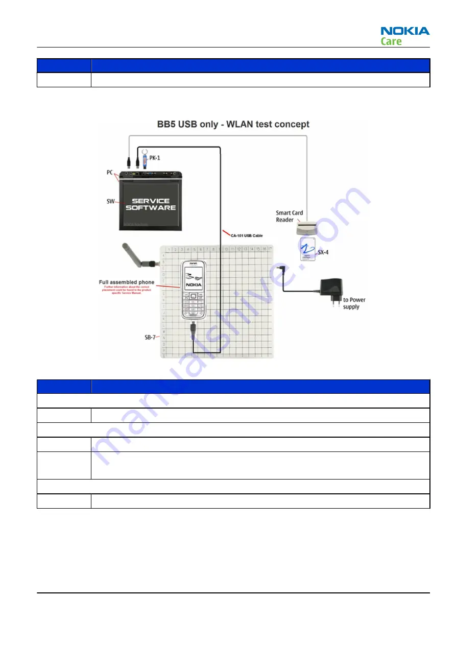 Nokia 603 Service Manual Download Page 47