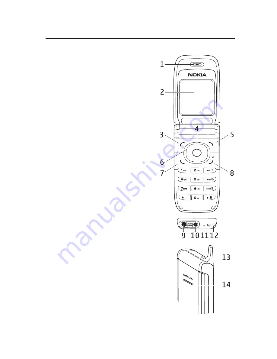 Nokia 6060 - Cell Phone 3.2 MB Скачать руководство пользователя страница 82