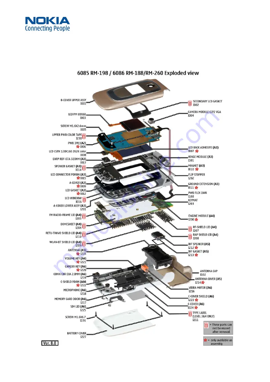 Nokia 6085 - Cell Phone 4 MB Скачать руководство пользователя страница 4