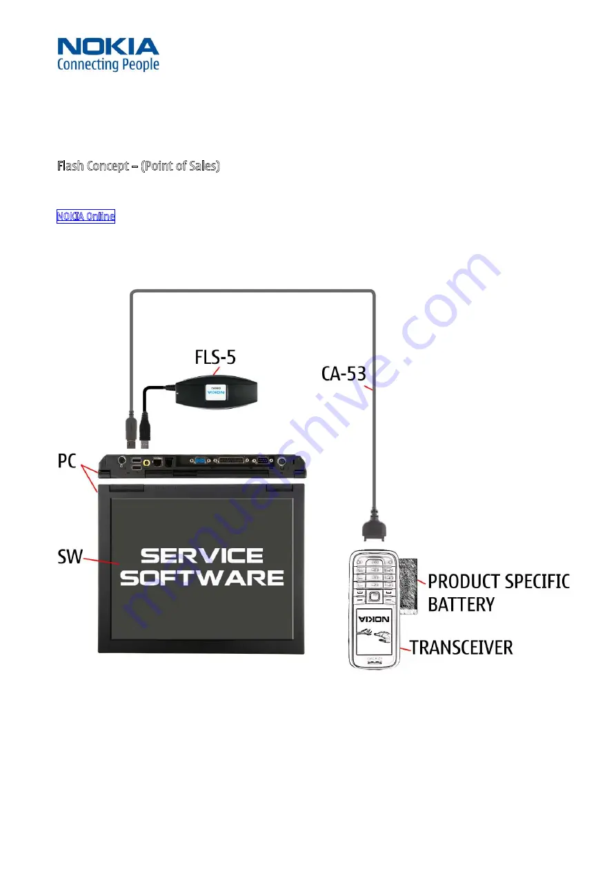 Nokia 6085 - Cell Phone 4 MB Скачать руководство пользователя страница 9