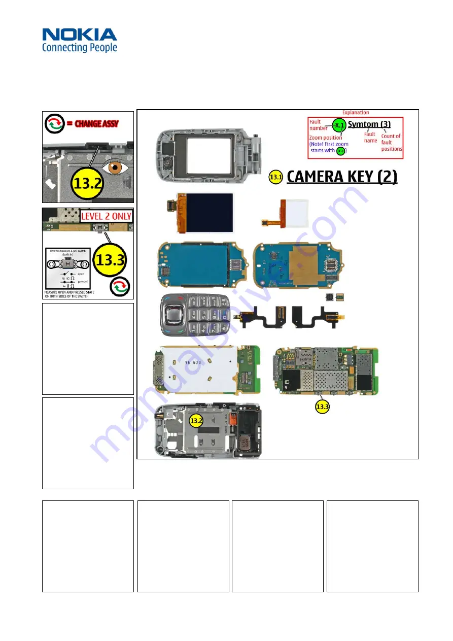 Nokia 6085 - Cell Phone 4 MB Service Manual Download Page 44