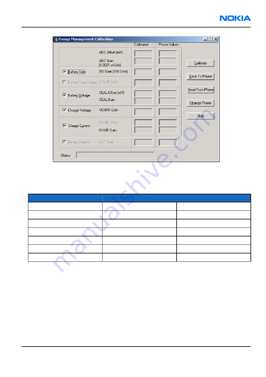 Nokia 6111 RM-82 Service Manual Download Page 177