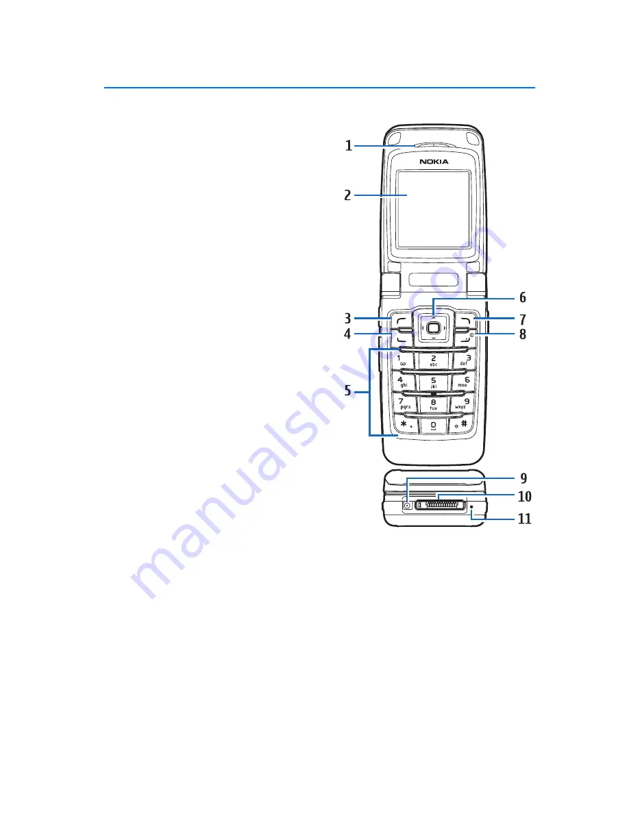 Nokia 6155 User Manual Download Page 110