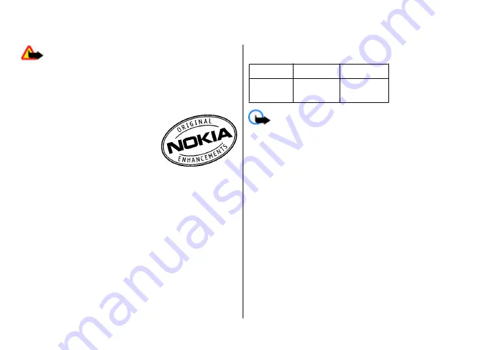 Nokia 6208C User Manual Download Page 53