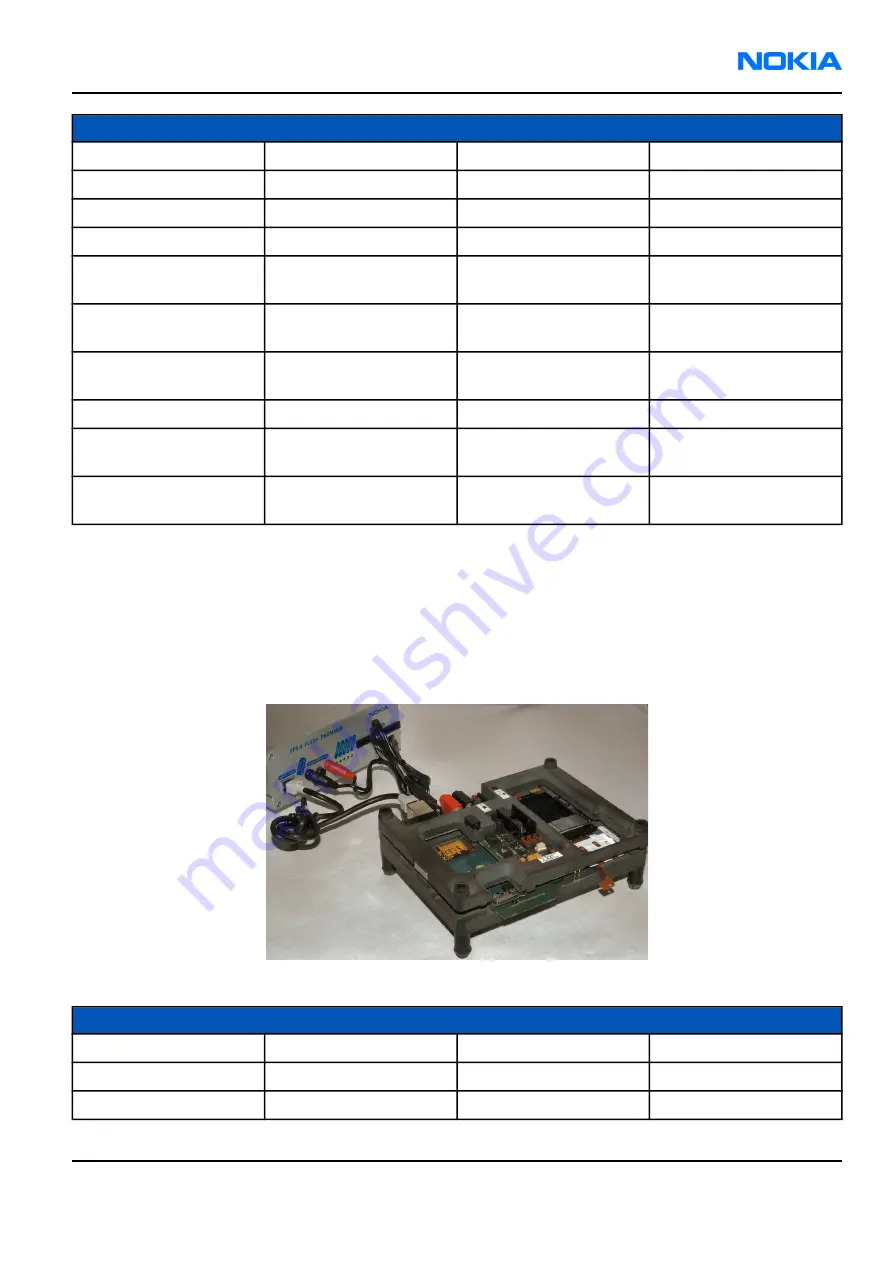 Nokia 6260 RM-25 Service Manual Download Page 97