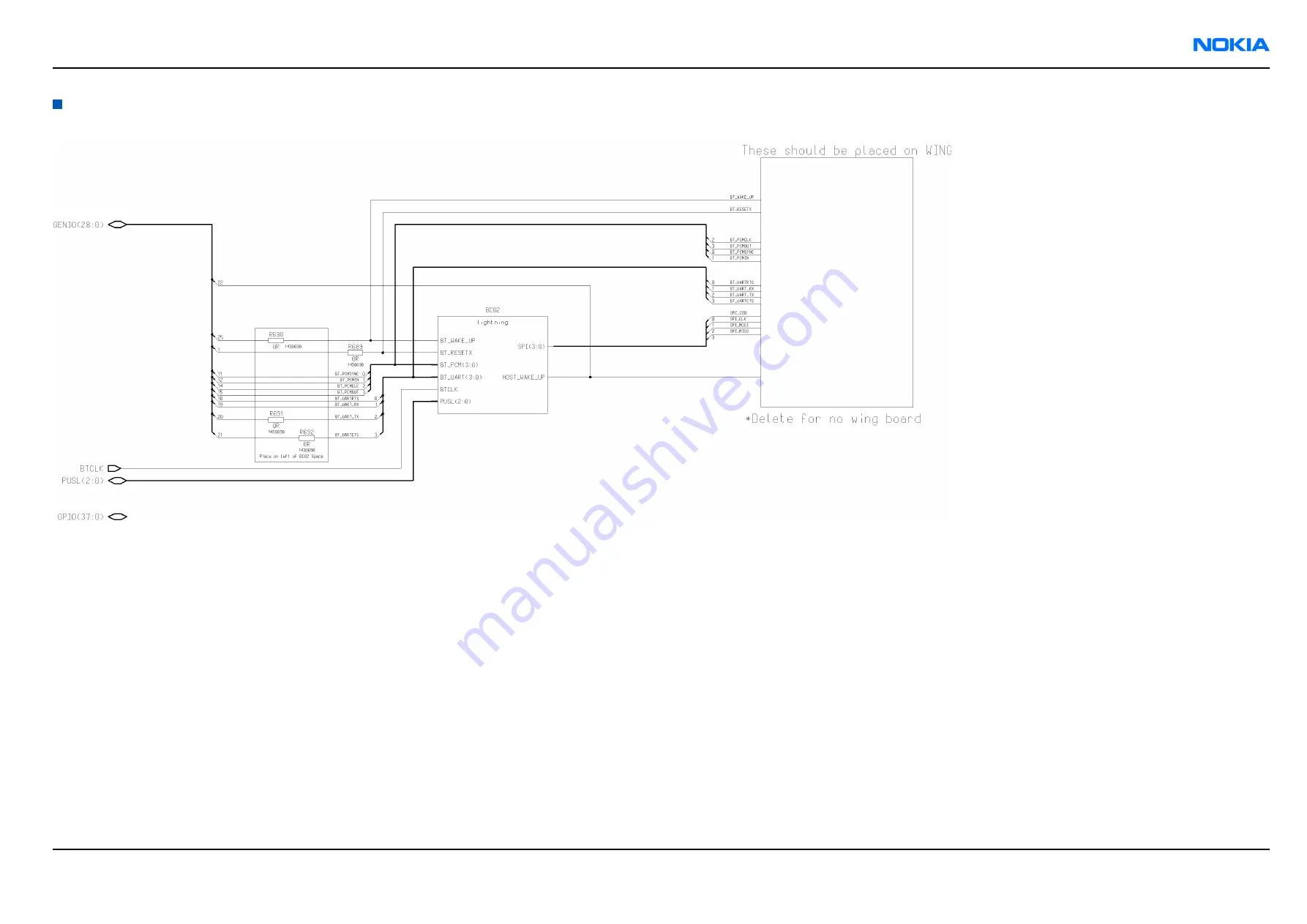 Nokia 6260 RM-25 Service Manual Download Page 290