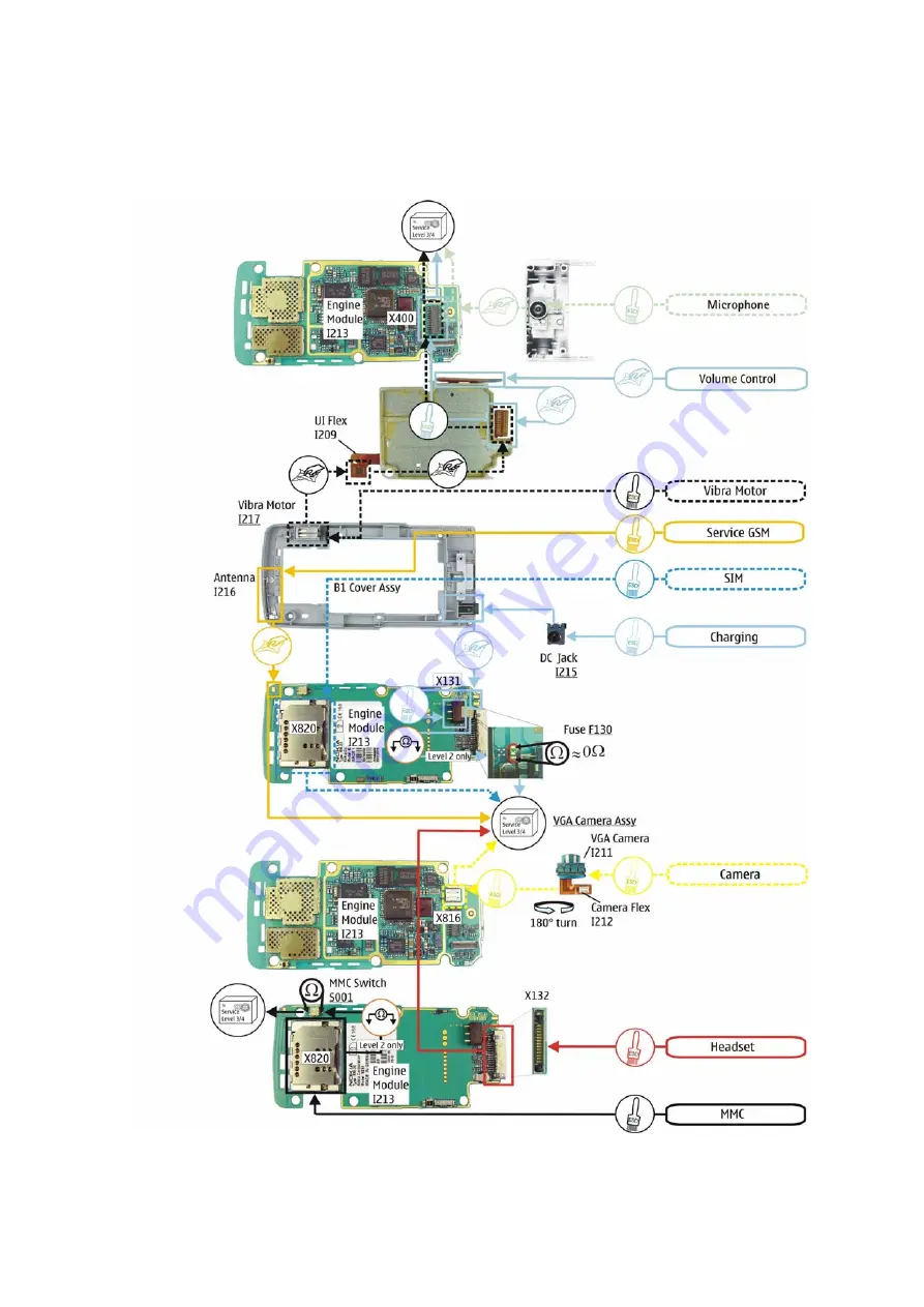 Nokia 6260 - Smartphone 6 MB Service Manual Download Page 18