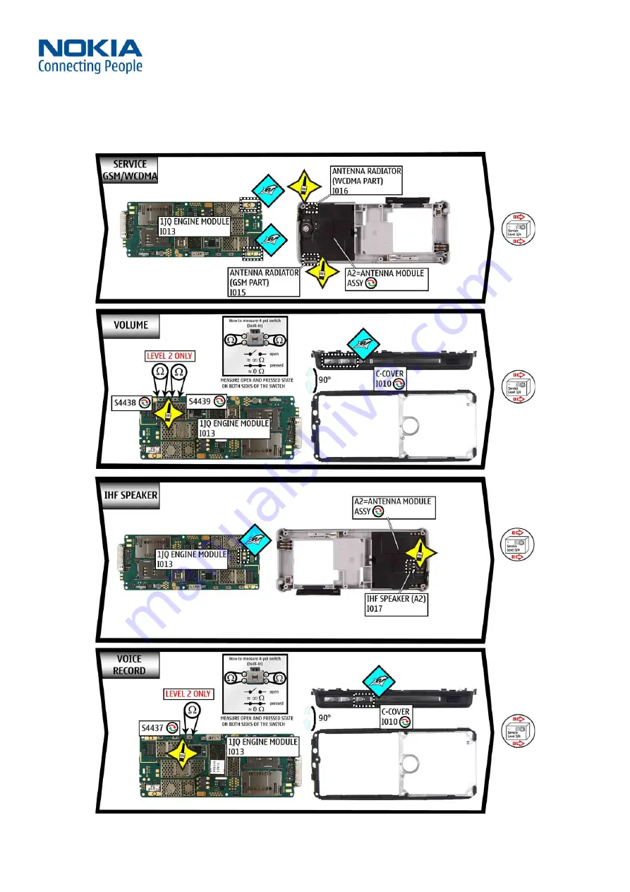 Nokia 6270 Service Manual Download Page 22