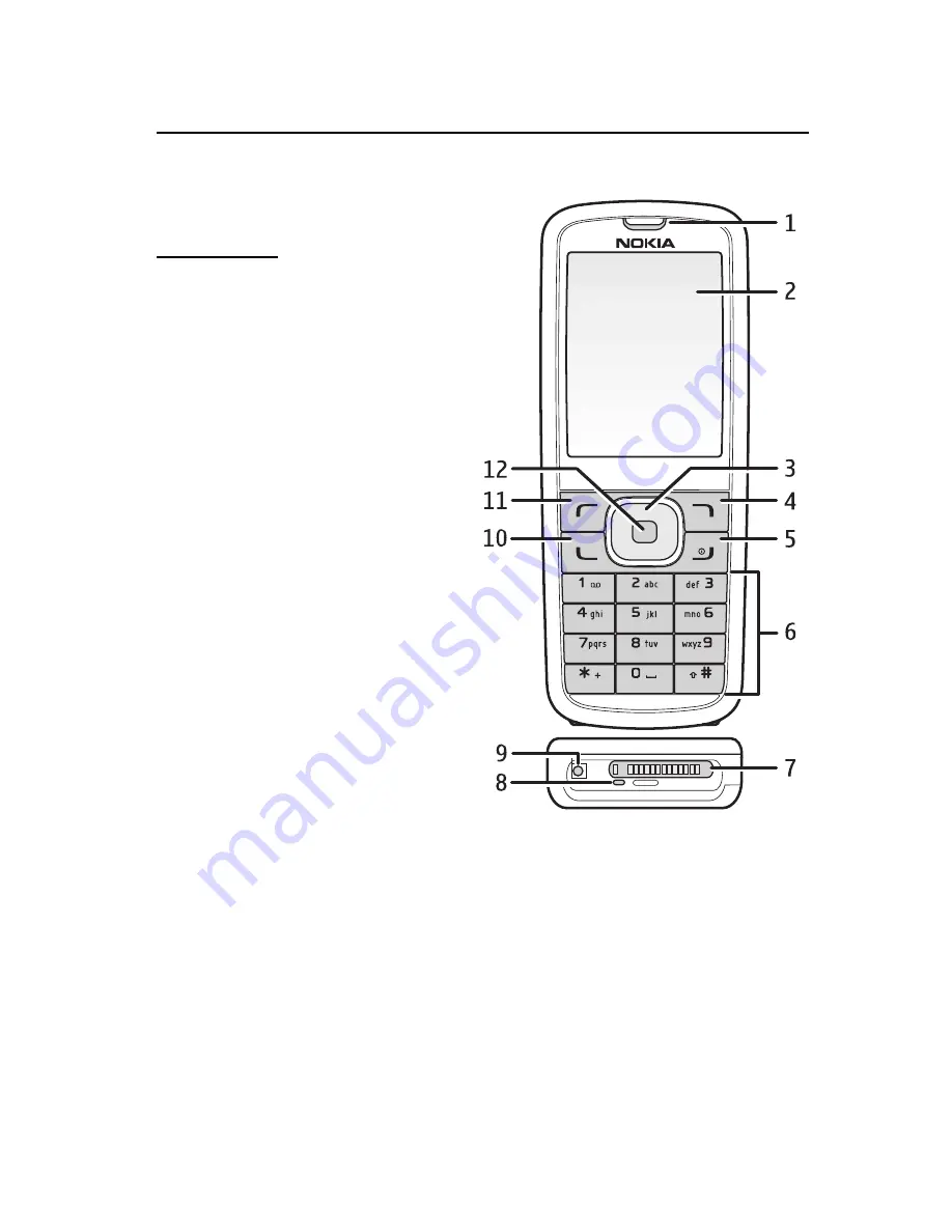 Nokia 6275i Скачать руководство пользователя страница 10