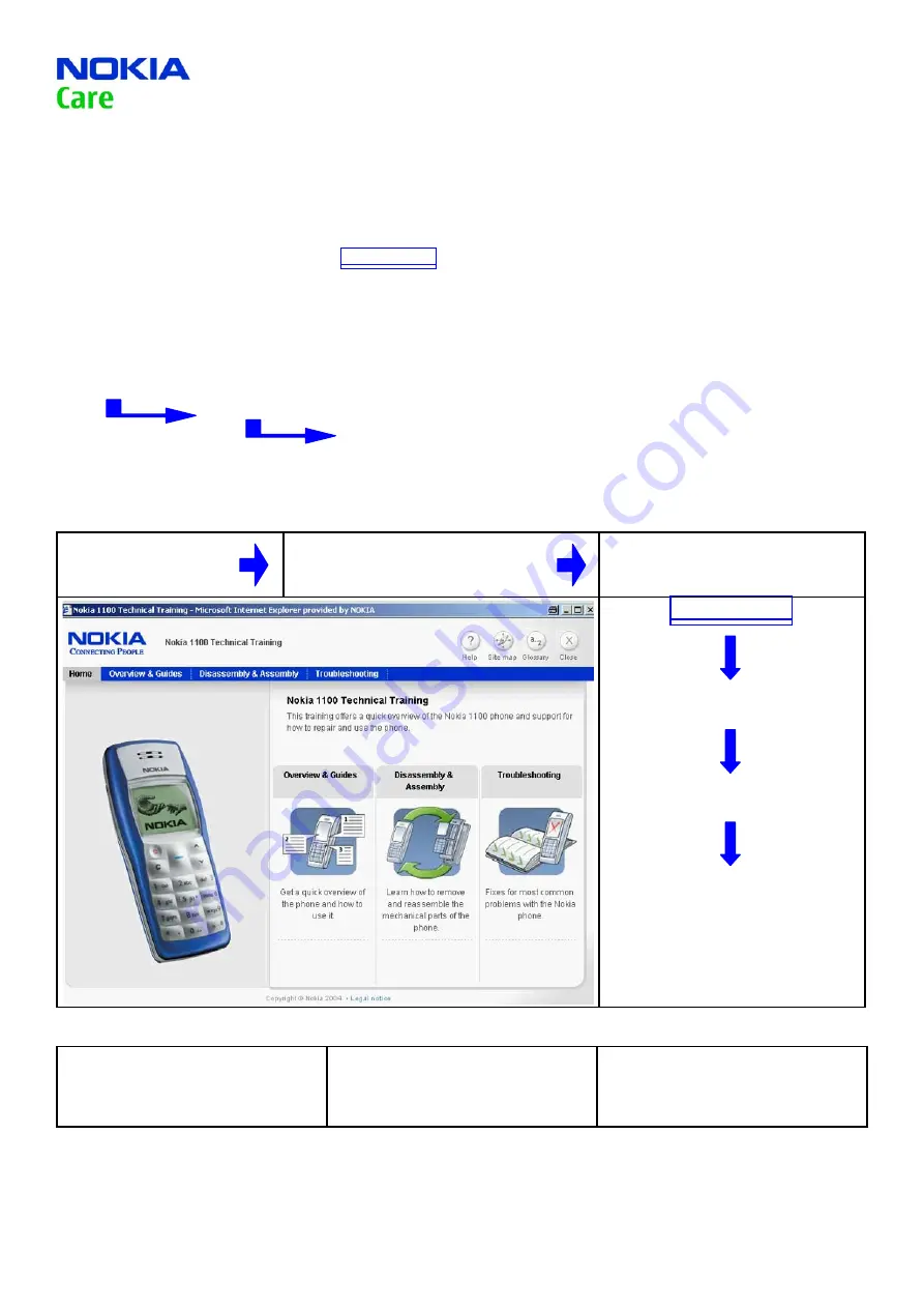 Nokia 6288 - Cell Phone - WCDMA Скачать руководство пользователя страница 5