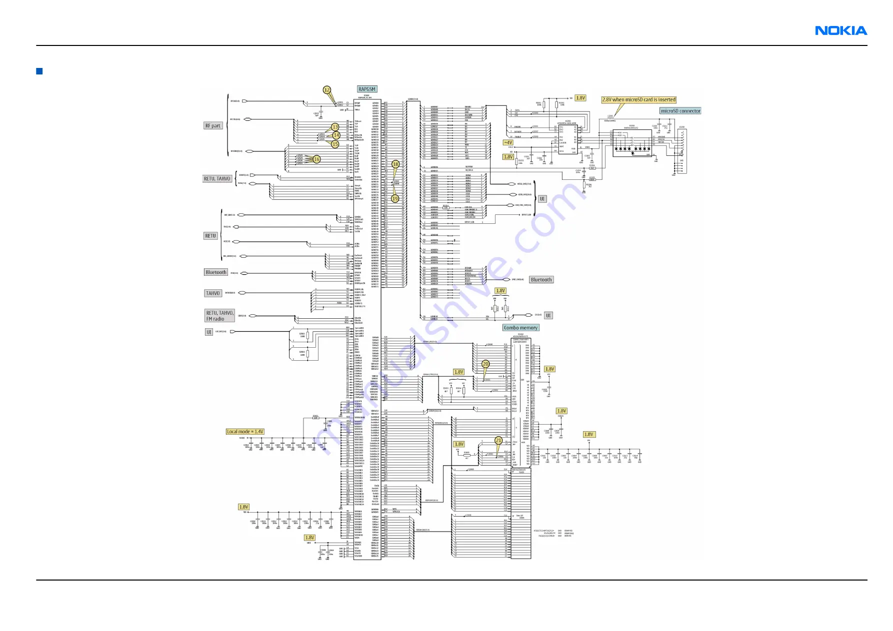 Nokia 6300 - Cell Phone 7.8 MB Sevice Manual Download Page 213