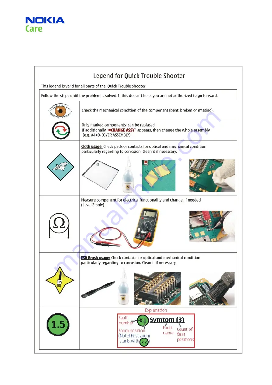 Nokia 6300i Service Manual Download Page 20