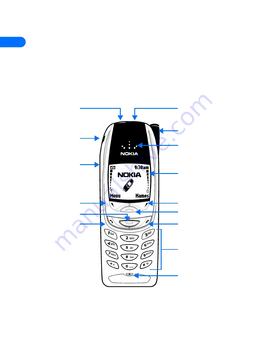 Nokia 6370 - Cell Phone - CDMA2000 1X Скачать руководство пользователя страница 19