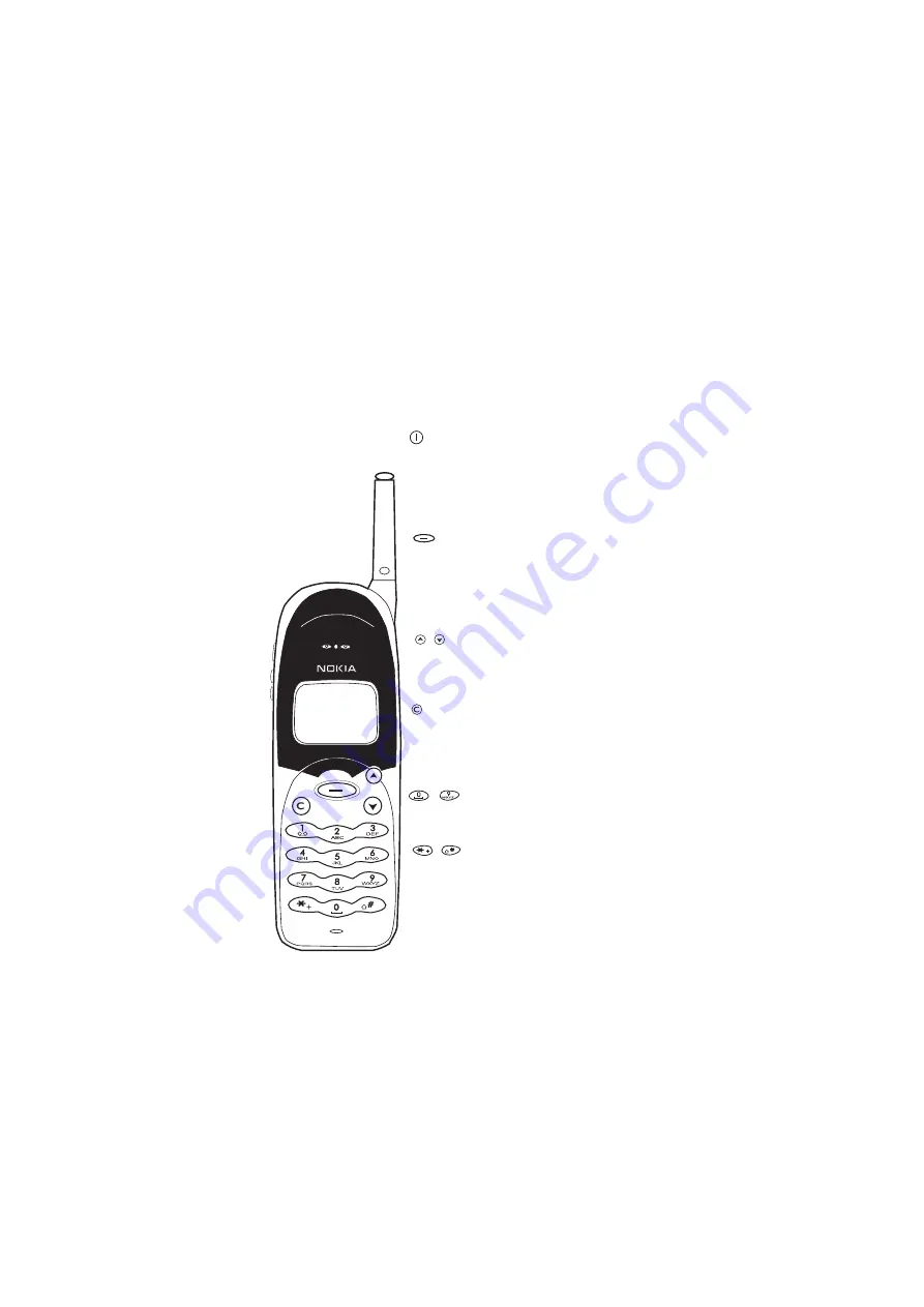 Nokia 640 User Manual Download Page 10