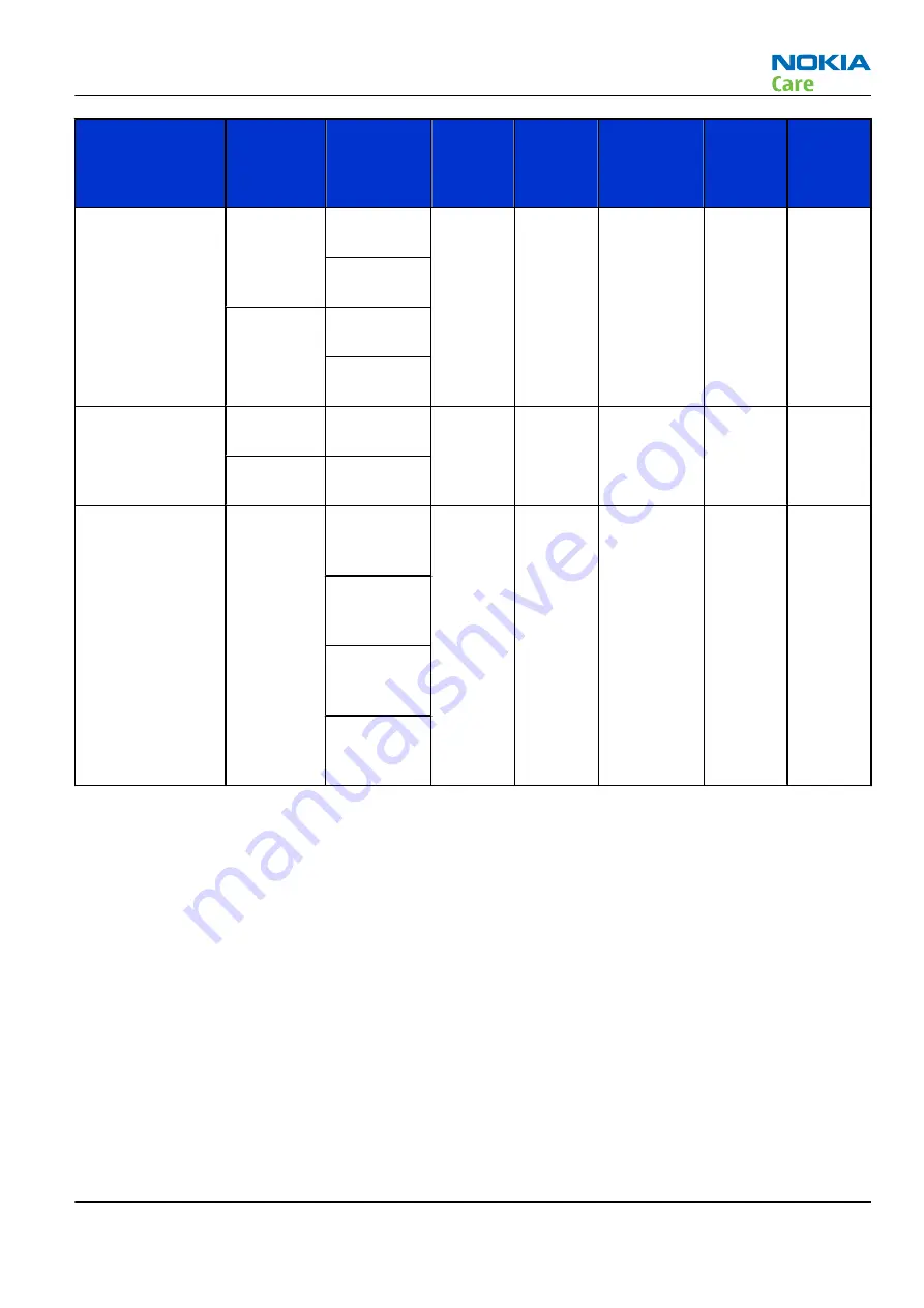 Nokia 6500 SLIDE RM-240 Service Service Manual Download Page 81