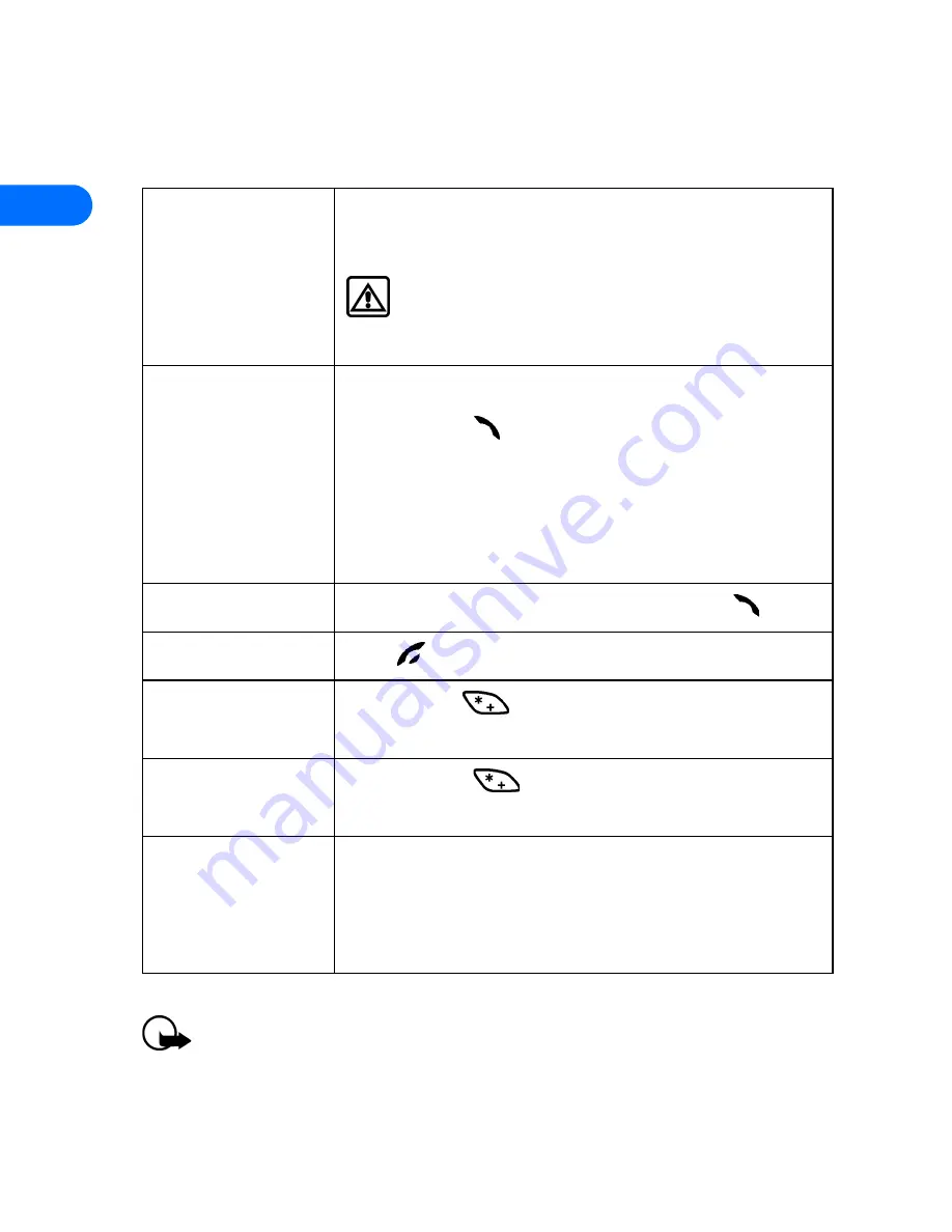 Nokia 6590i User Manual Download Page 33