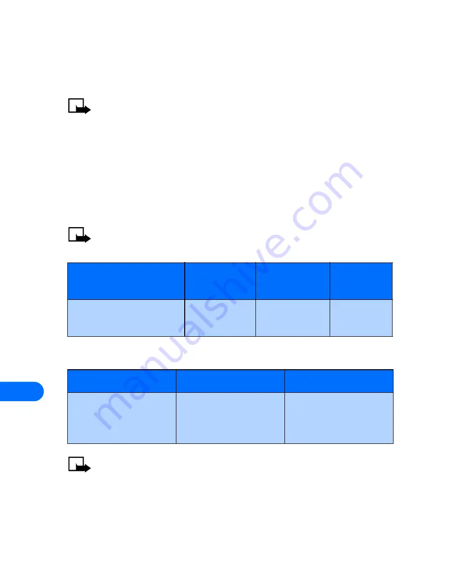 Nokia 6590i User Manual Download Page 179