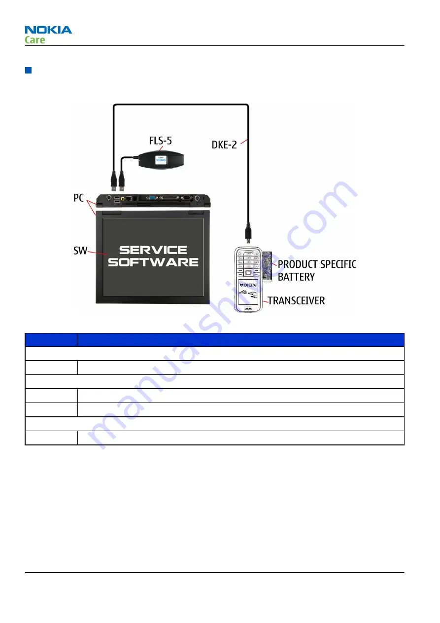 Nokia 6600 slide Service Manual Download Page 40