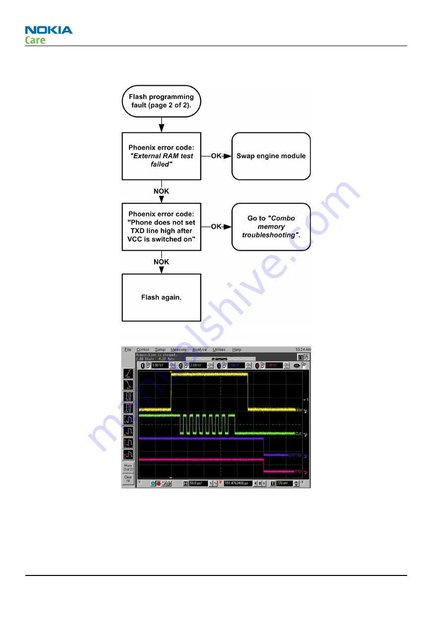 Nokia 6600 slide Service Manual Download Page 58