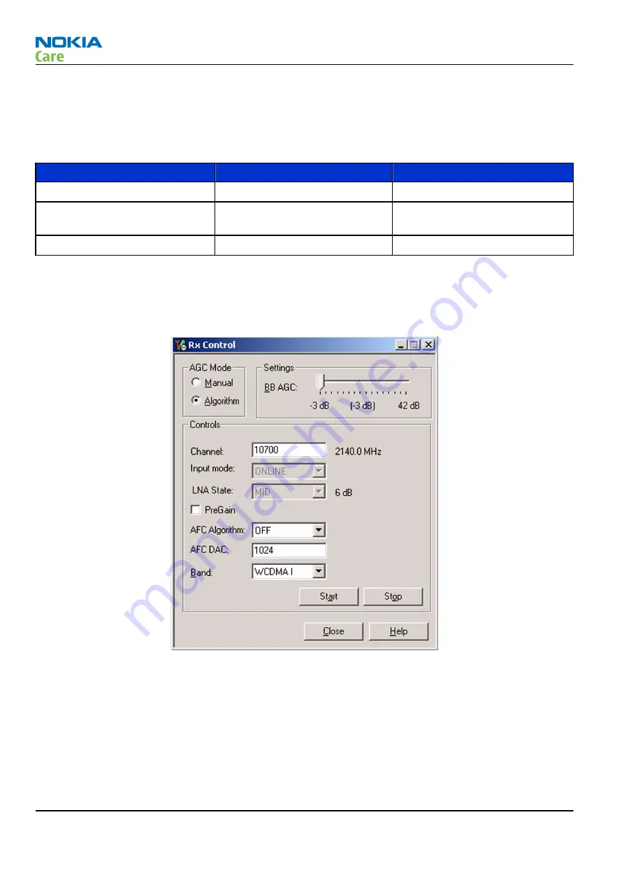 Nokia 6600 slide Service Manual Download Page 120