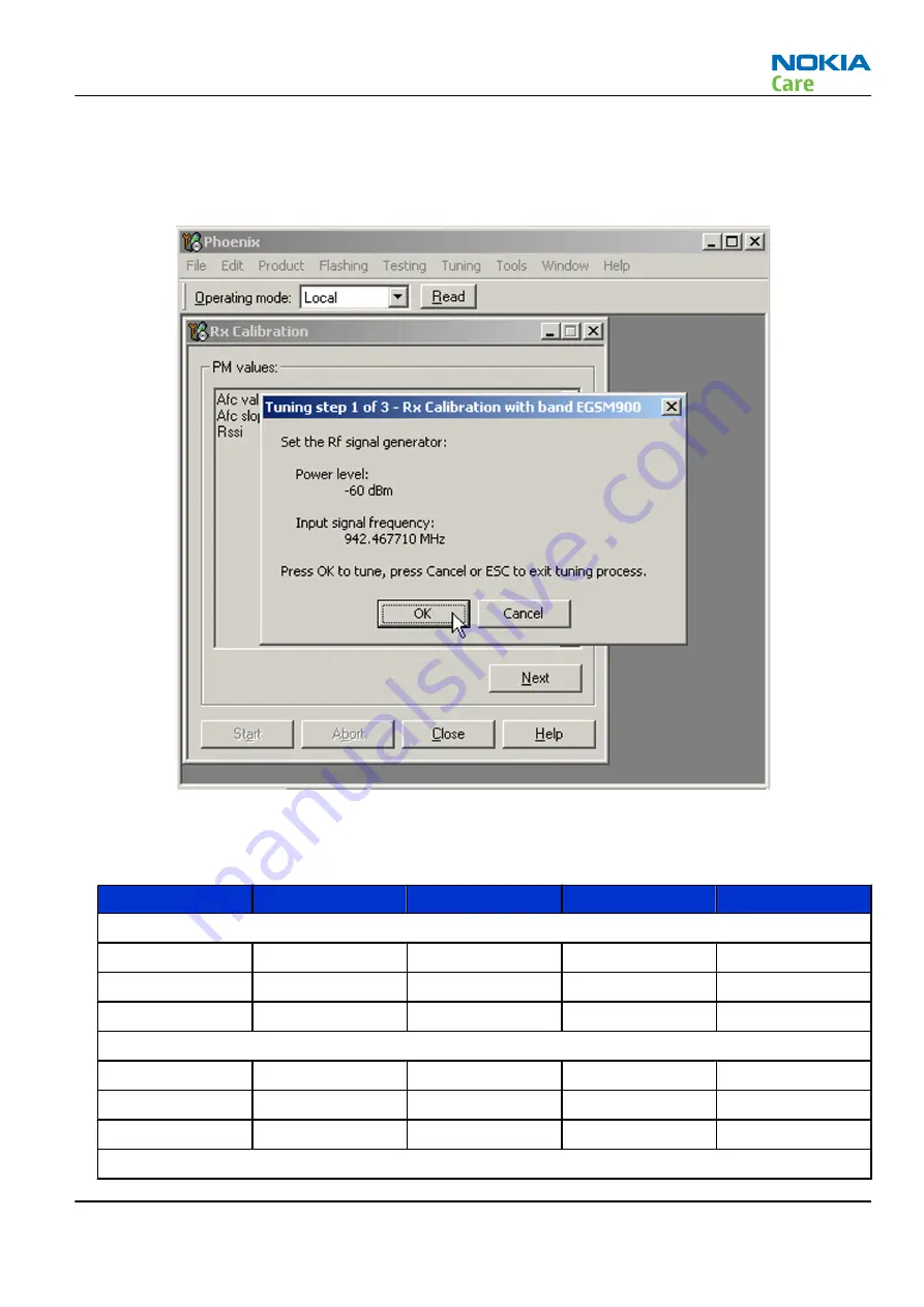 Nokia 6600 slide Service Manual Download Page 133