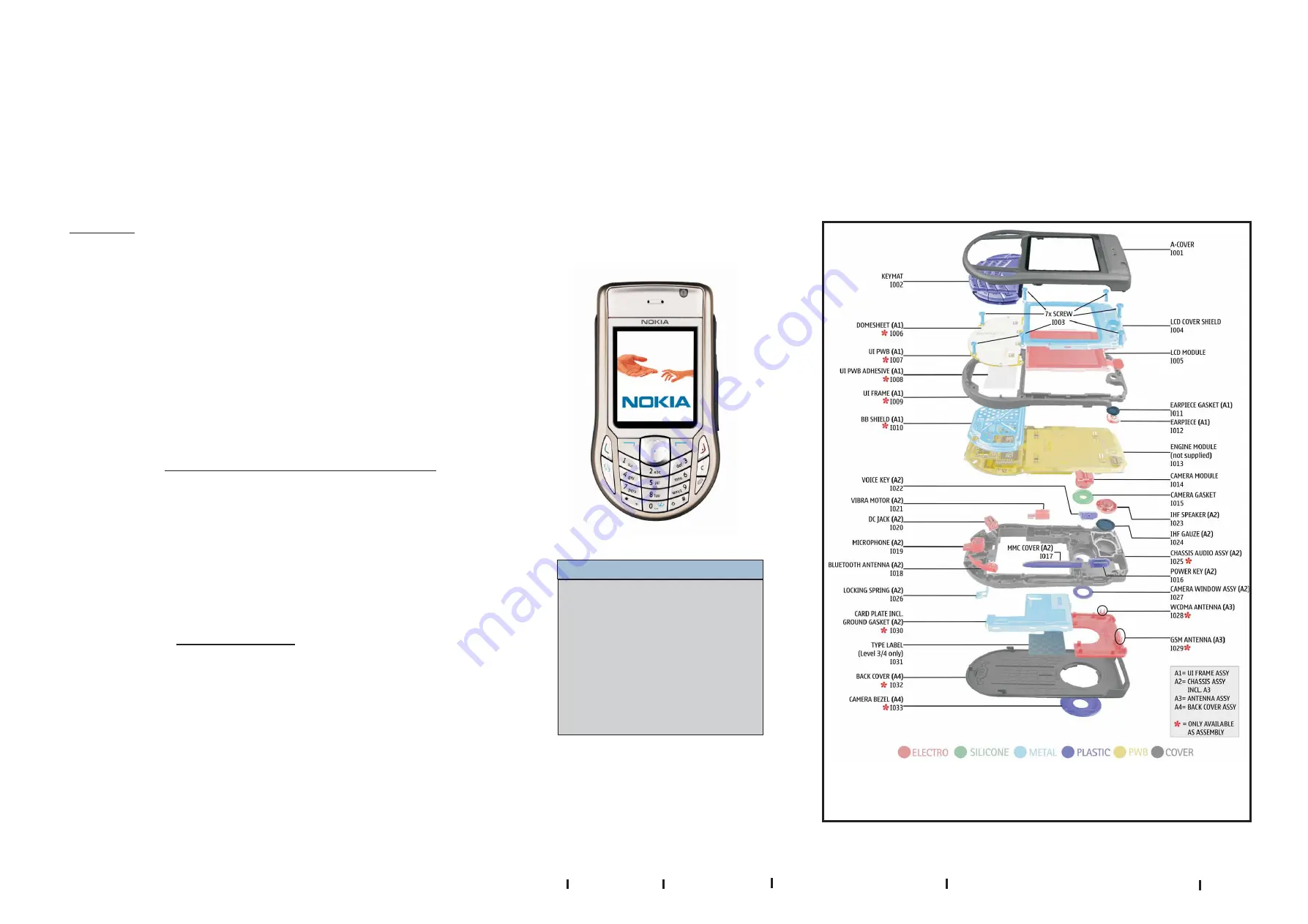 Nokia 6630 RM-1 Service Schematics Download Page 1