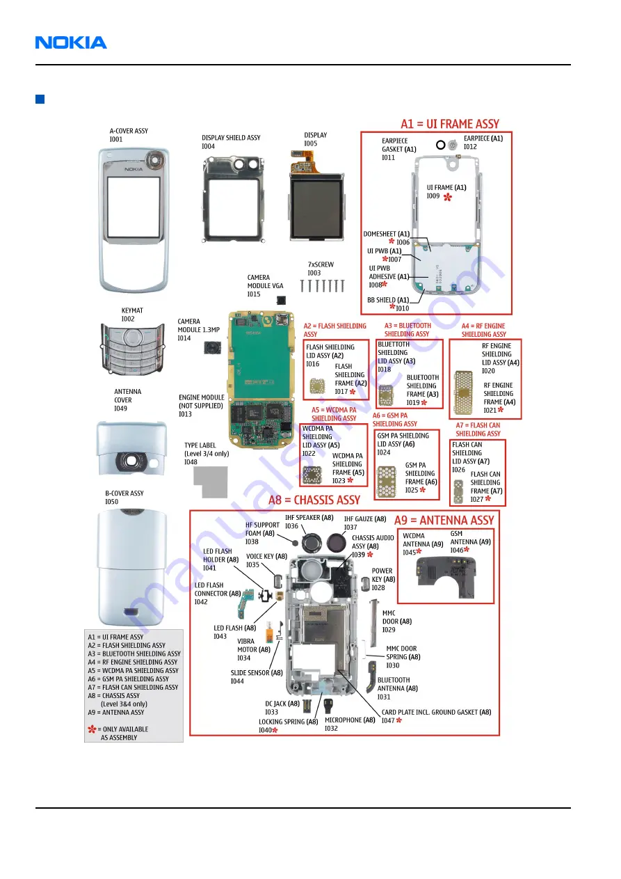 Nokia 6680 RM-36 Service Manual Download Page 28