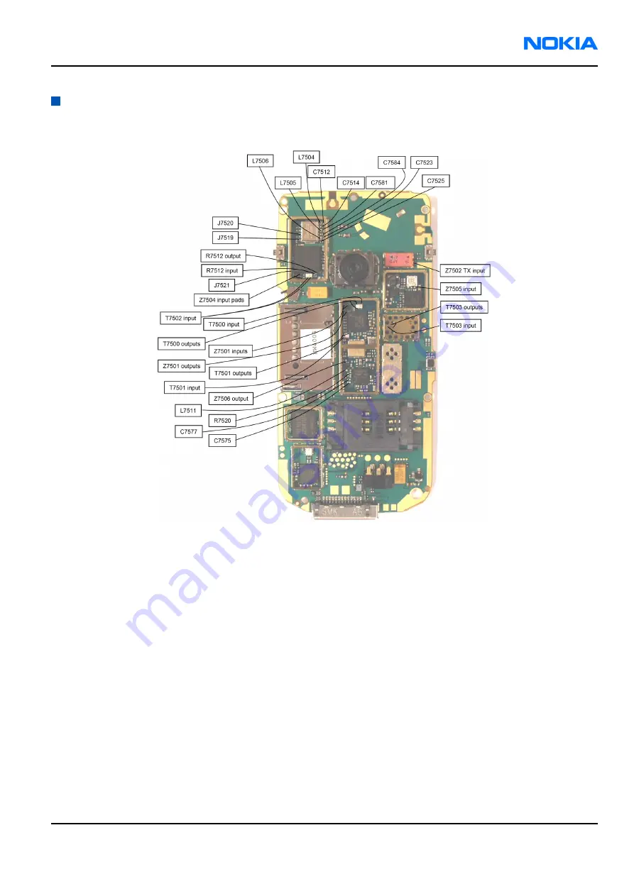 Nokia 6680 RM-36 Скачать руководство пользователя страница 195