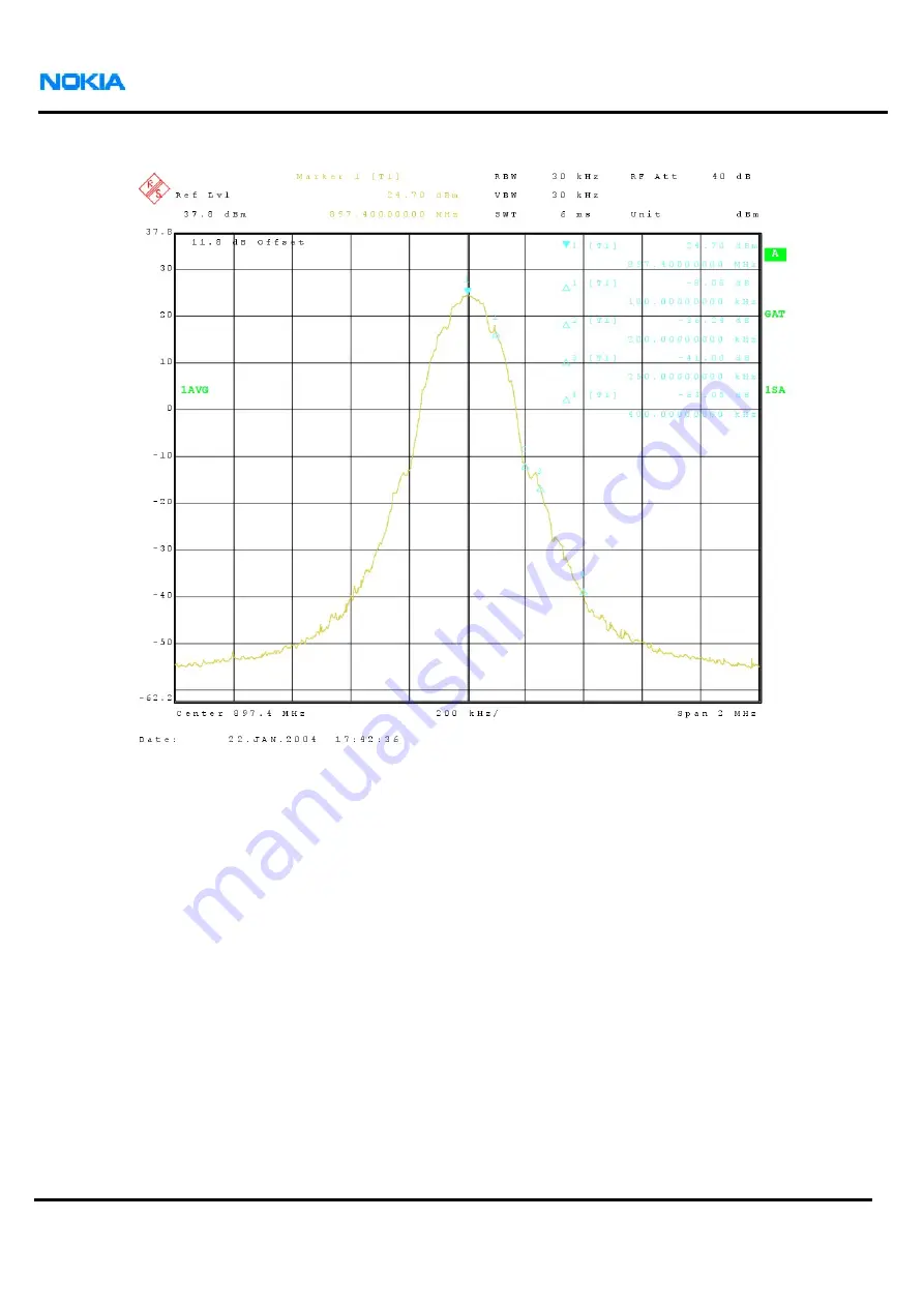 Nokia 6680 RM-36 Service Manual Download Page 368