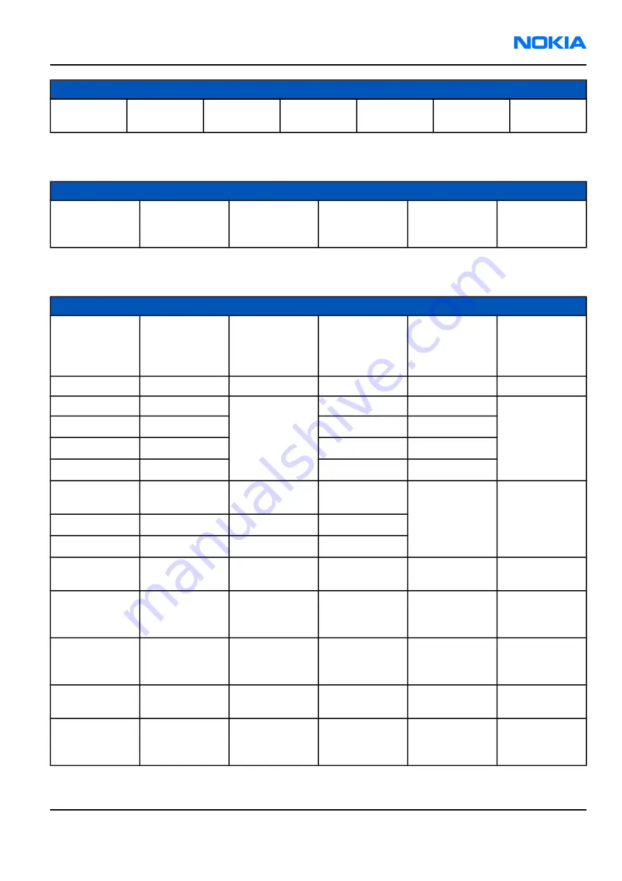 Nokia 6680 RM-36 Service Manual Download Page 439