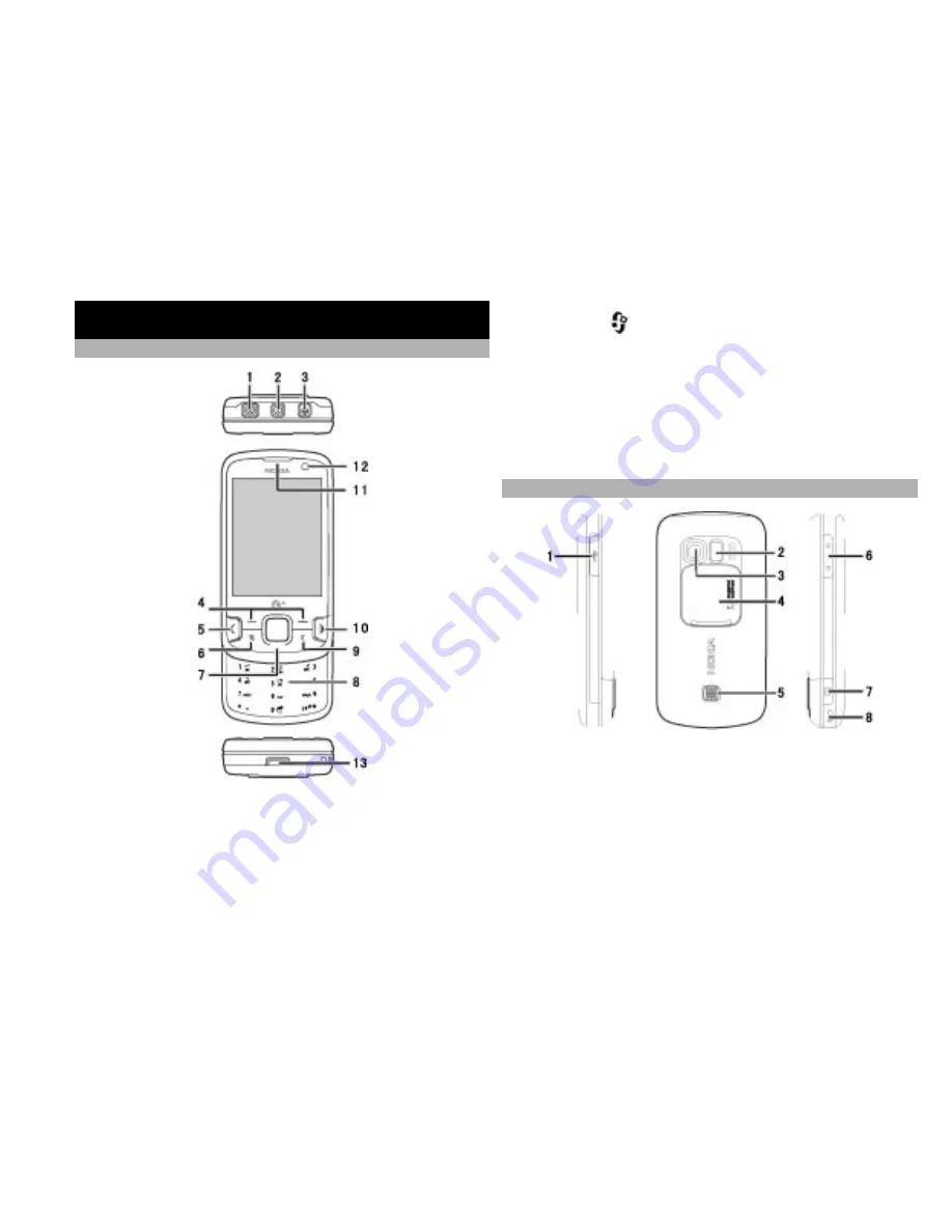 Nokia 6788 User Manual Download Page 8