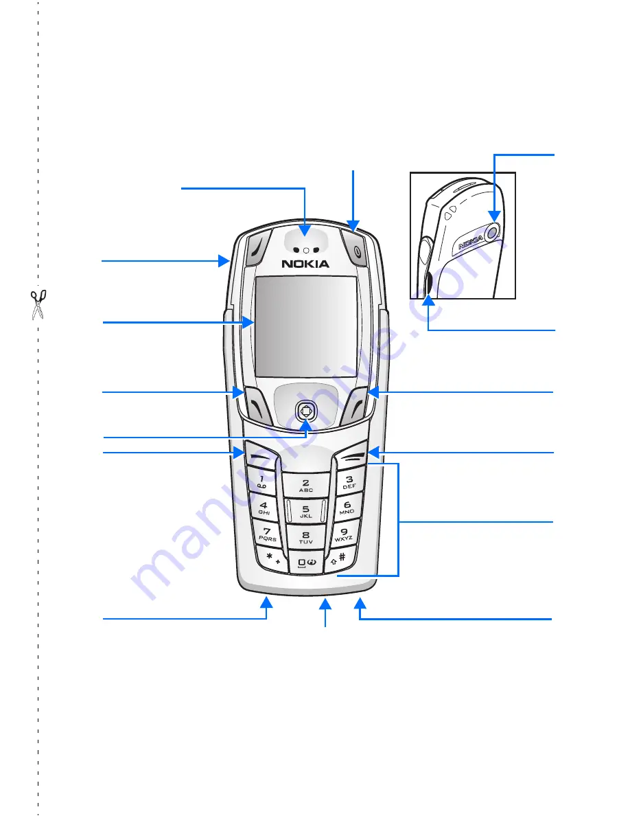 Nokia 6820i Скачать руководство пользователя страница 10