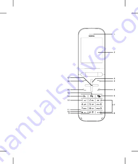 Nokia 7208 User Manual Download Page 18