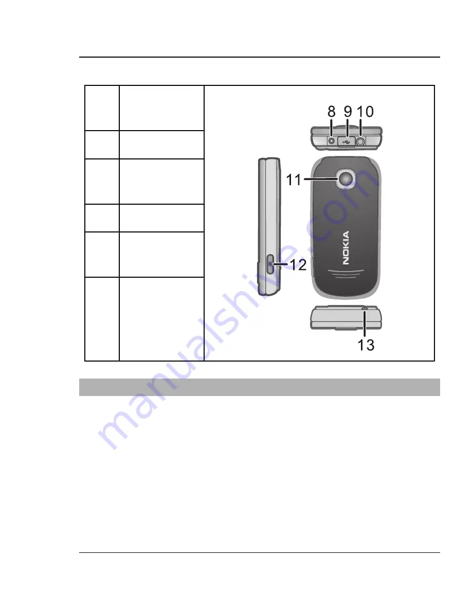 Nokia 7230 User Manual Download Page 15