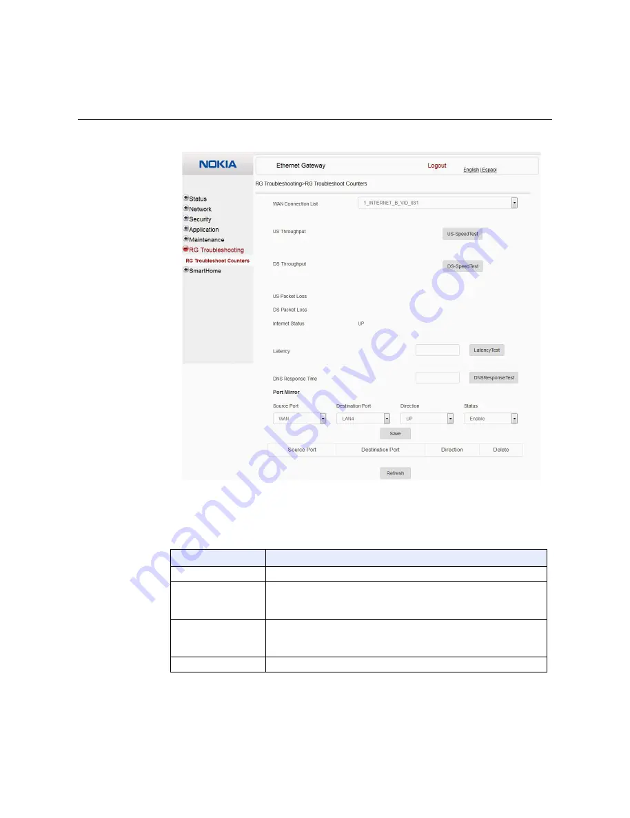 Nokia 7368 ISAM CPE A-240Z-A Скачать руководство пользователя страница 125