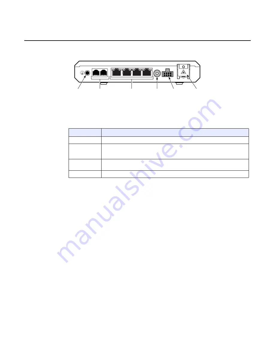 Nokia 7368 ISAM ONT E-240G-B Product Manual Download Page 50