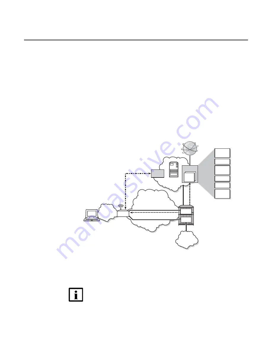 Nokia 7368 ISAM ONT G-240W-C Product Manual Download Page 40