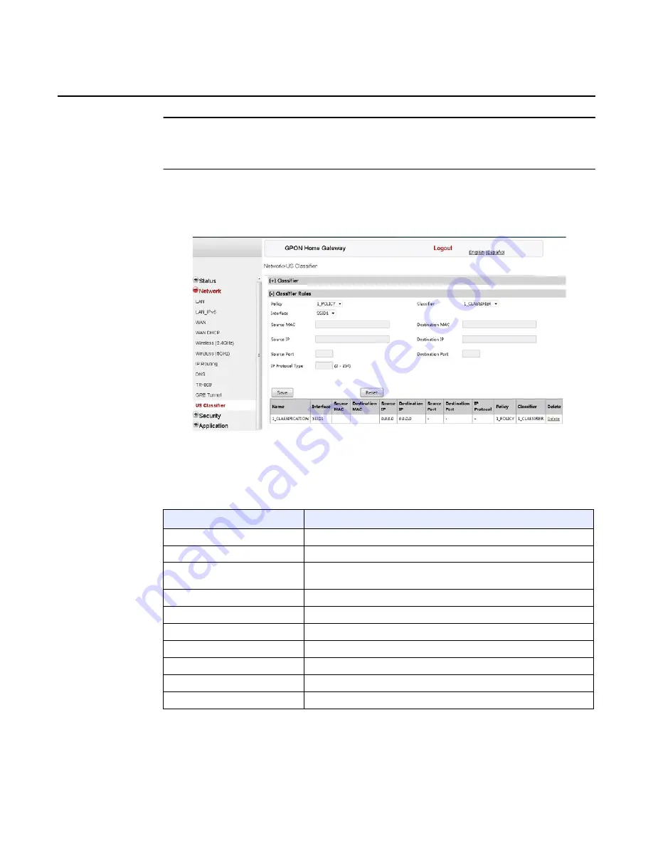 Nokia 7368 ISAM ONT G-240W-C Product Manual Download Page 102