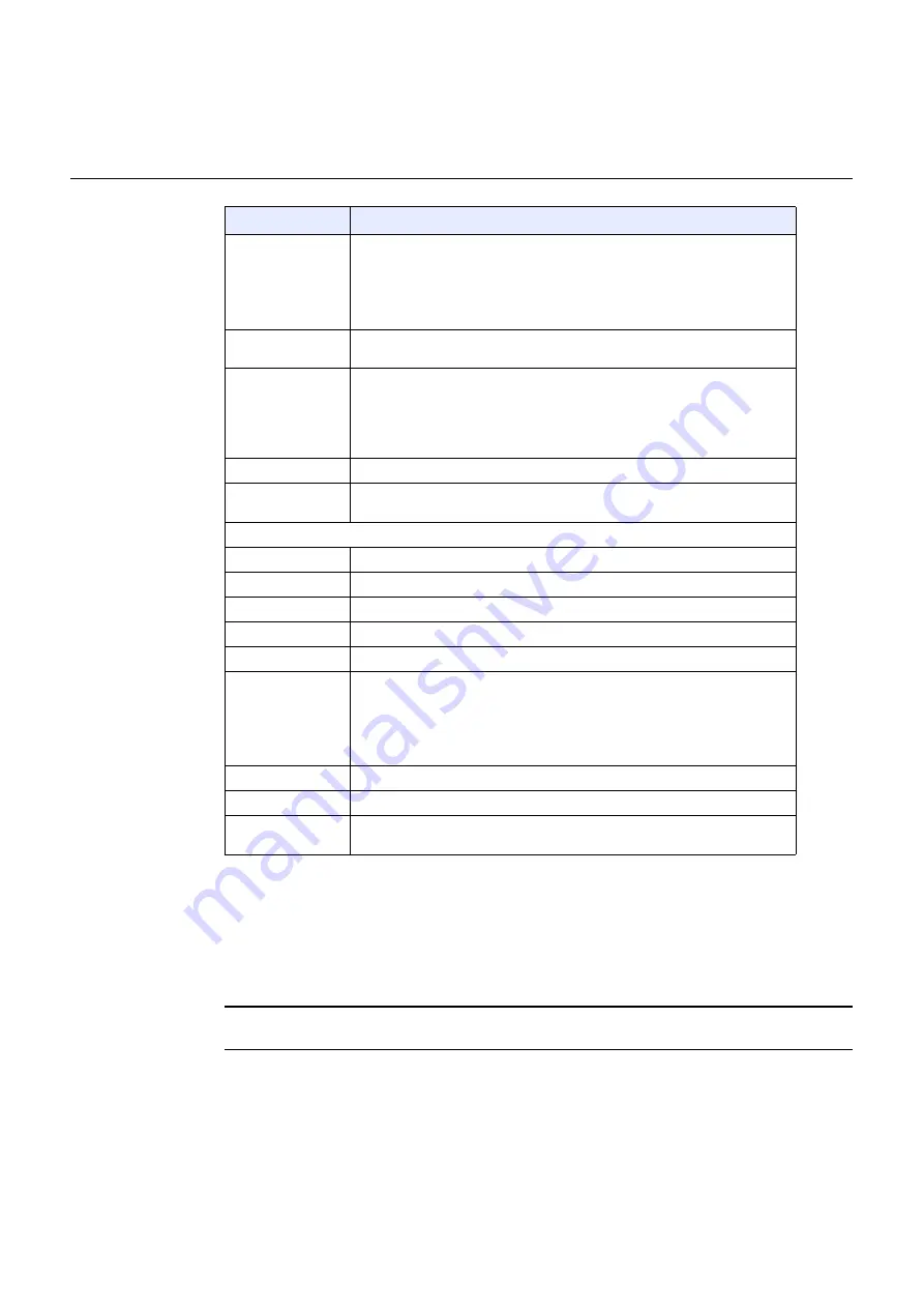 Nokia 7368 Product Manual Download Page 101