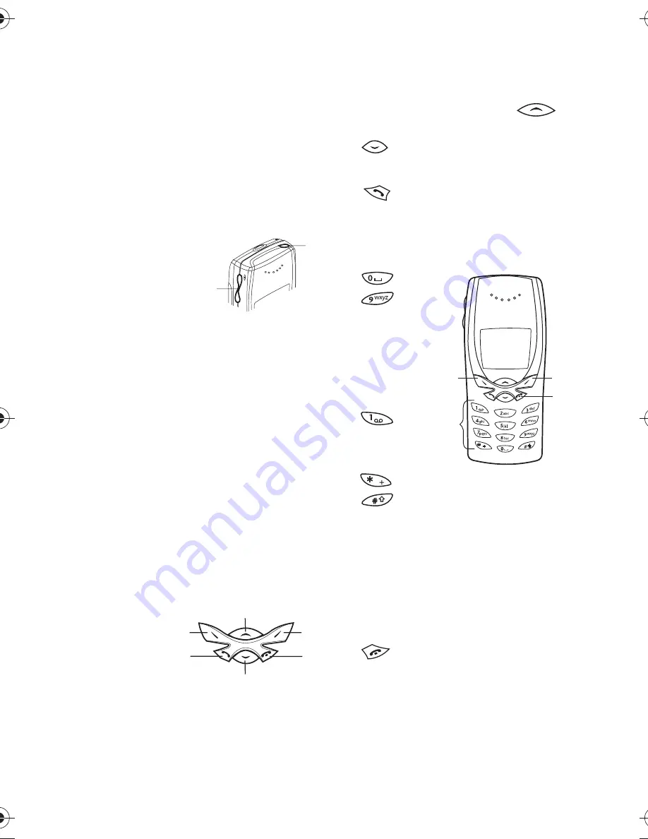 Nokia 8250 User Manual Download Page 12