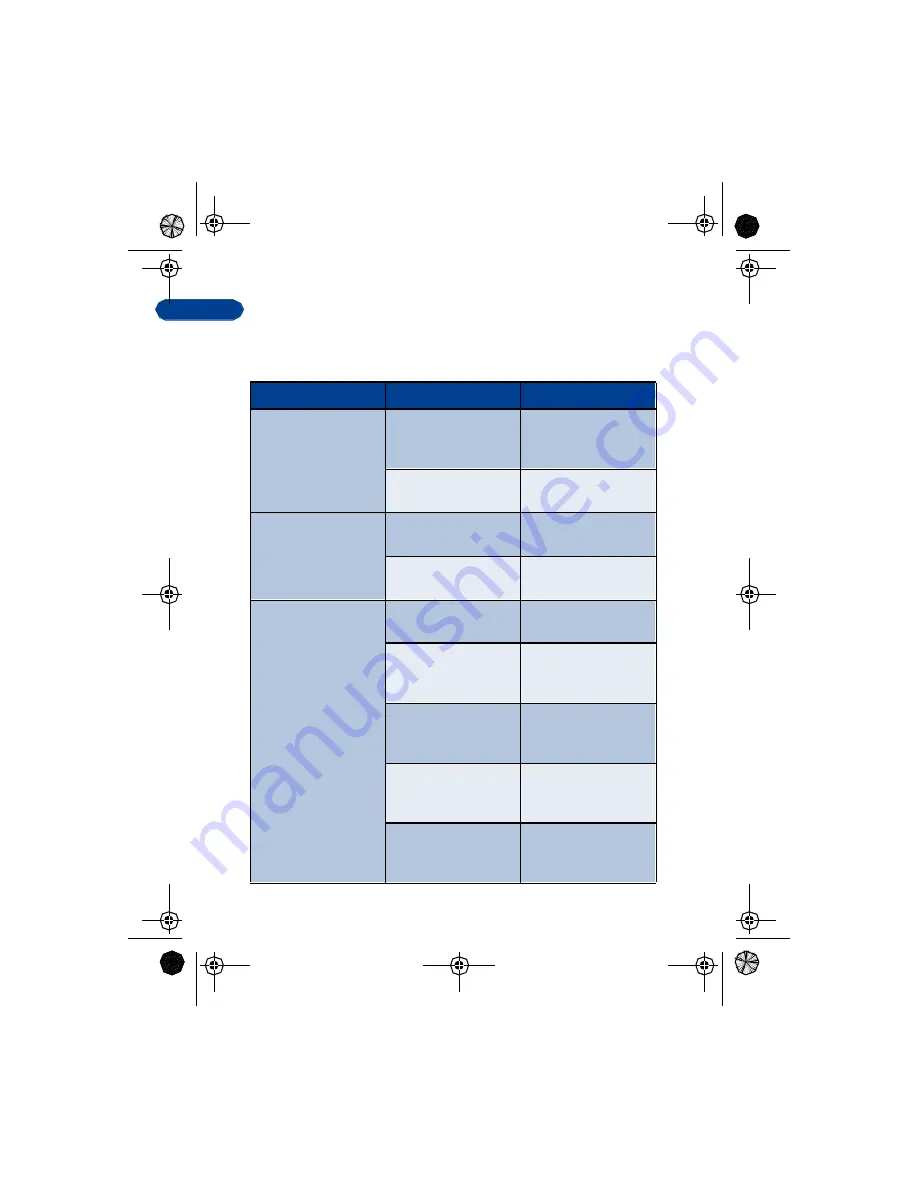 Nokia 8265 - Cell Phone - AMPS User Manual Download Page 150